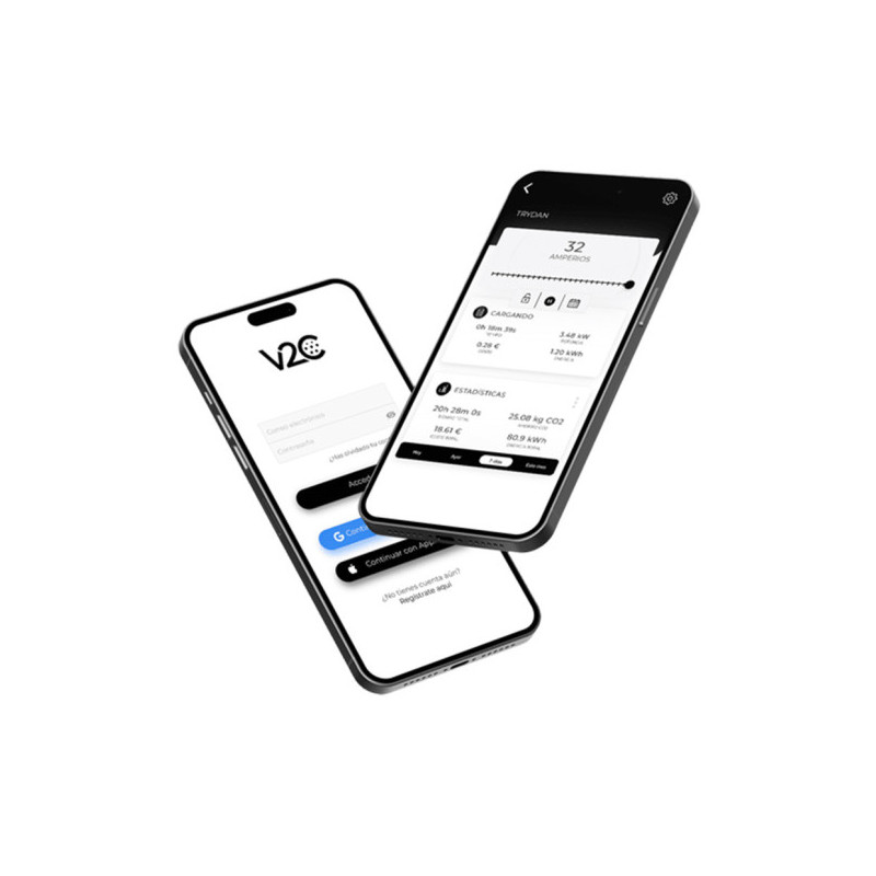 V2C Cloud