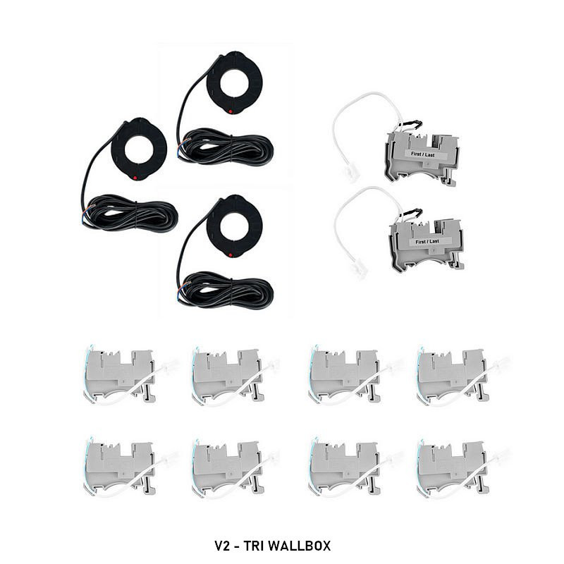 Variant 2 - Tri Wallbox