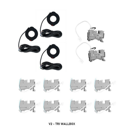 Variant 2 - Tri Wallbox