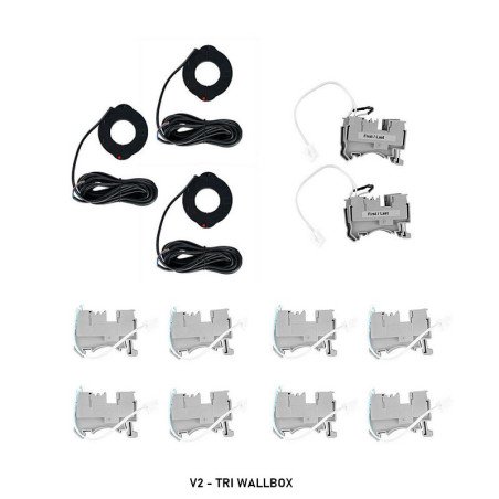 Variant 2 - Tri Wallbox