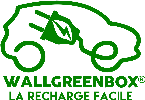 Wallgreenbox
